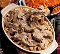 Easy Beef Stroganoff